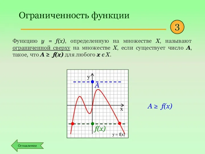 Ограниченность функции Функцию y = f(x), определенную на множестве Х,