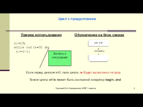 Троицкий Д.И. Информатика САПР 1 семестр Пример использования … x:=10;