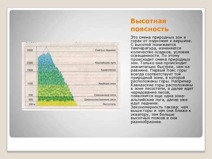 Высотная поясность Это смена природных зон в горах от подножия