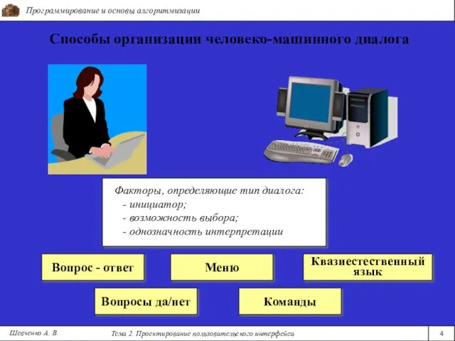 Программирование и основы алгоритмизации Тема 2. Проектирование пользовательского интерфейса 4 Шевченко А. В.