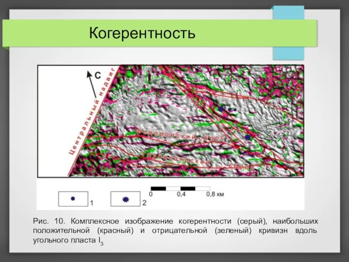 Когерентность Рис. 10. Комплексное изображение когерентности (серый), наибольших положительной (красный)