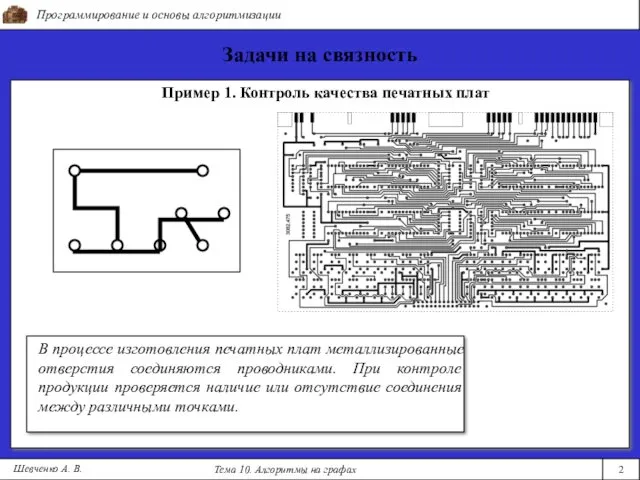 Программирование и основы алгоритмизации Тема 10. Алгоритмы на графах 2