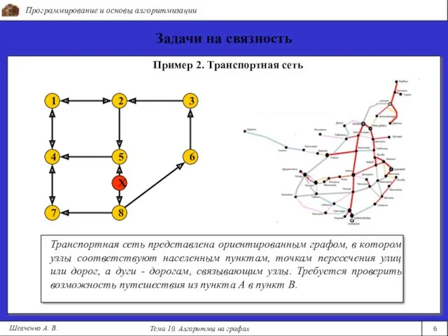 Программирование и основы алгоритмизации Тема 10. Алгоритмы на графах 6