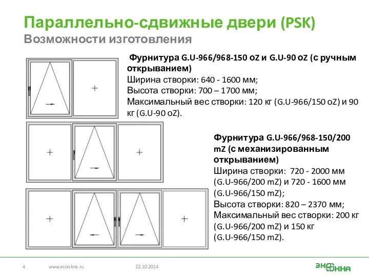 Параллельно-сдвижные двери (PSK) Возможности изготовления www.ecookna.ru 22.10.2014 Фурнитура G.U-966/968-150/200 mZ