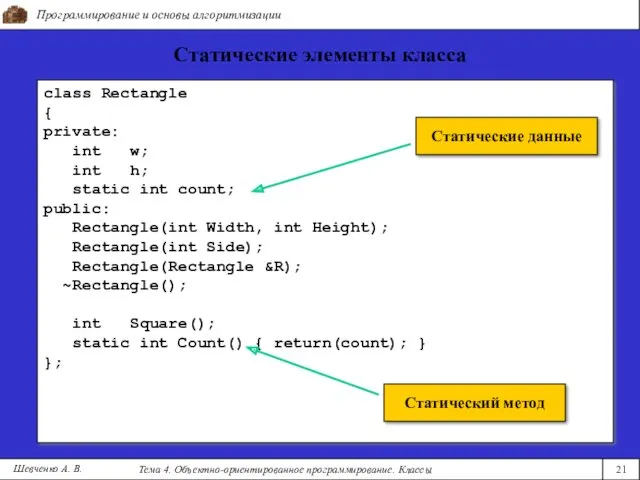Программирование и основы алгоритмизации Тема 4. Объектно-ориентированное программирование. Классы 21