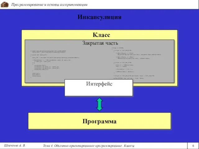 Программирование и основы алгоритмизации Тема 4. Объектно-ориентированное программирование. Классы 6