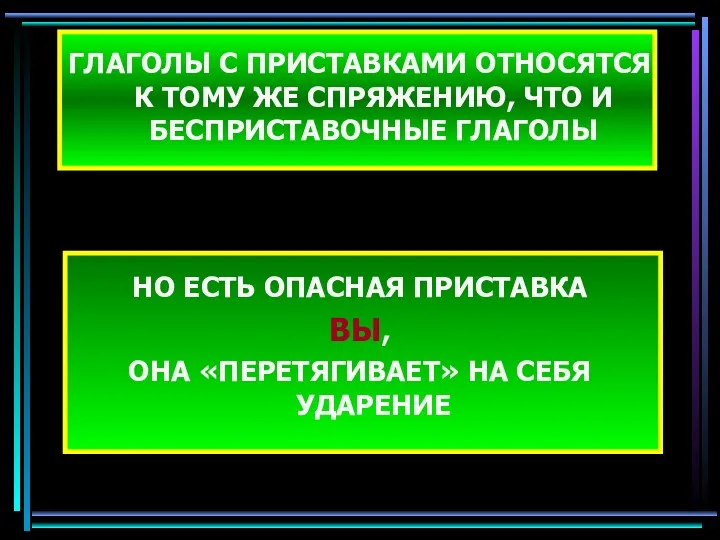 ГЛАГОЛЫ С ПРИСТАВКАМИ ОТНОСЯТСЯ К ТОМУ ЖЕ СПРЯЖЕНИЮ, ЧТО И