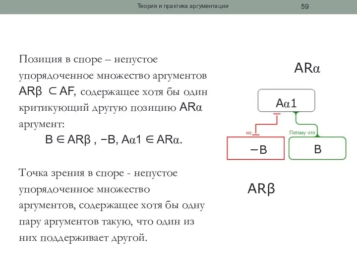 Теория и практика аргументации Позиция в споре – непустое упорядоченное