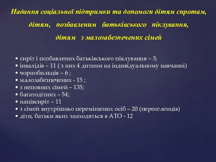 Надання соціальної підтримки та допомоги дітям сиротам, дітям, позбавленим батьківського