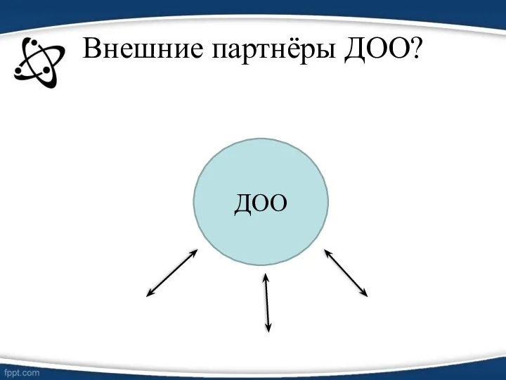 Внешние партнёры ДОО? ДОО