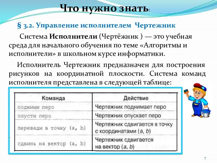 § 3.2. Управление исполнителем Чертежник Исполнитель Чертежник предназначен для построения