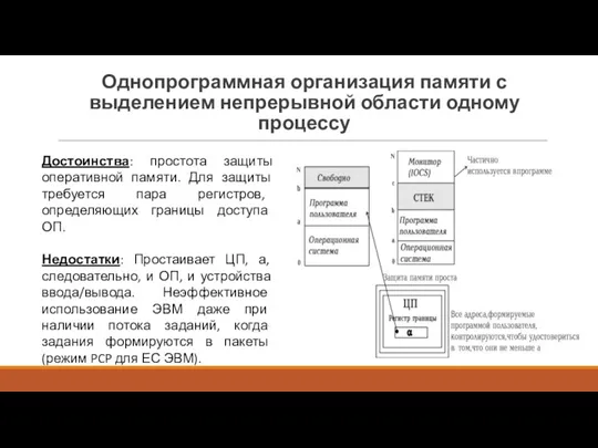 Однопрограммная организация памяти с выделением непрерывной области одному процессу Достоинства: