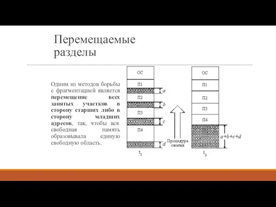 Перемещаемые разделы Одним из методов борьбы с фрагментацией является перемещение