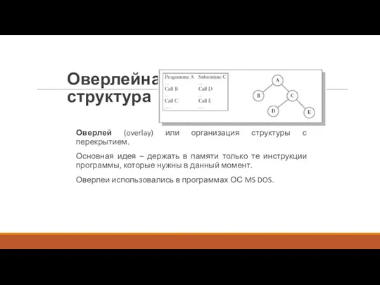 Оверлейная структура Оверлей (overlay) или организация структуры с перекрытием. Основная