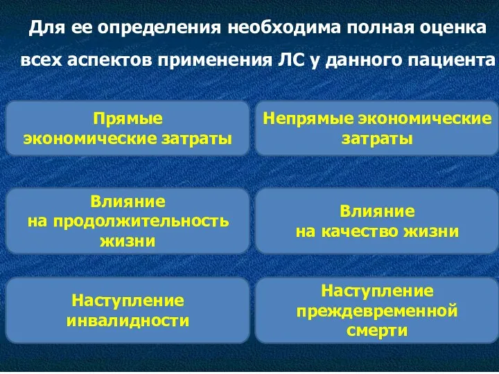 Для ее определения необходима полная оценка всех аспектов применения ЛС