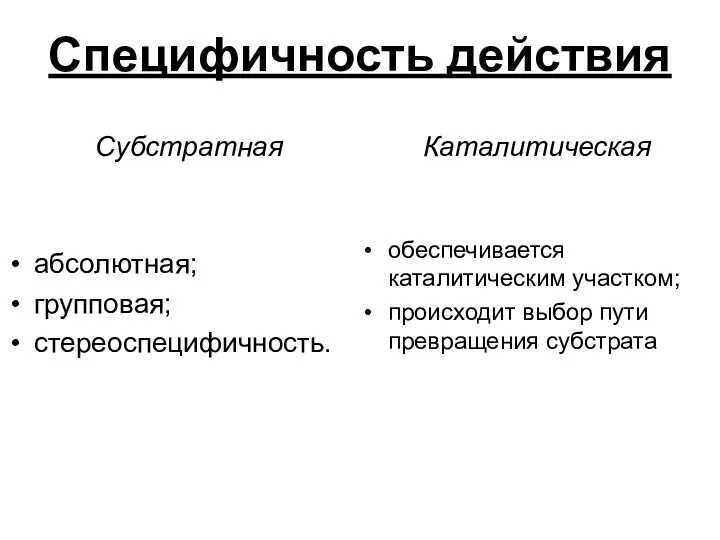 Специфичность действия Субстратная абсолютная; групповая; стереоспецифичность. Каталитическая обеспечивается каталитическим участком; происходит выбор пути превращения субстрата