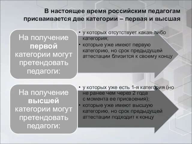 В настоящее время российским педагогам присваивается две категории – первая и высшая