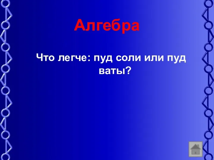 Алгебра Что легче: пуд соли или пуд ваты?