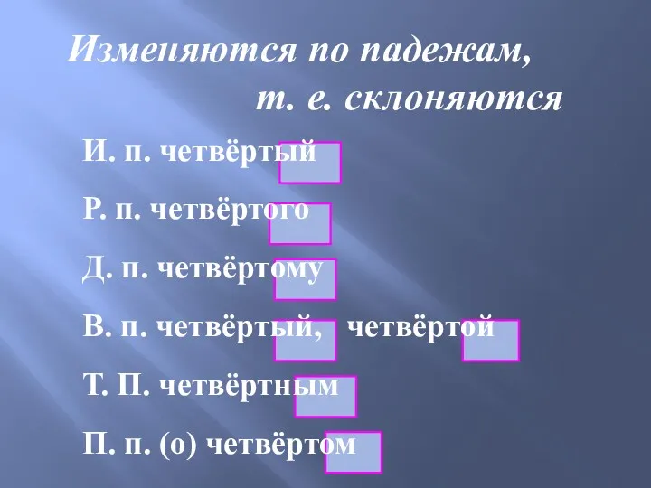 Изменяются по падежам, т. е. склоняются И. п. четвёртый Р.