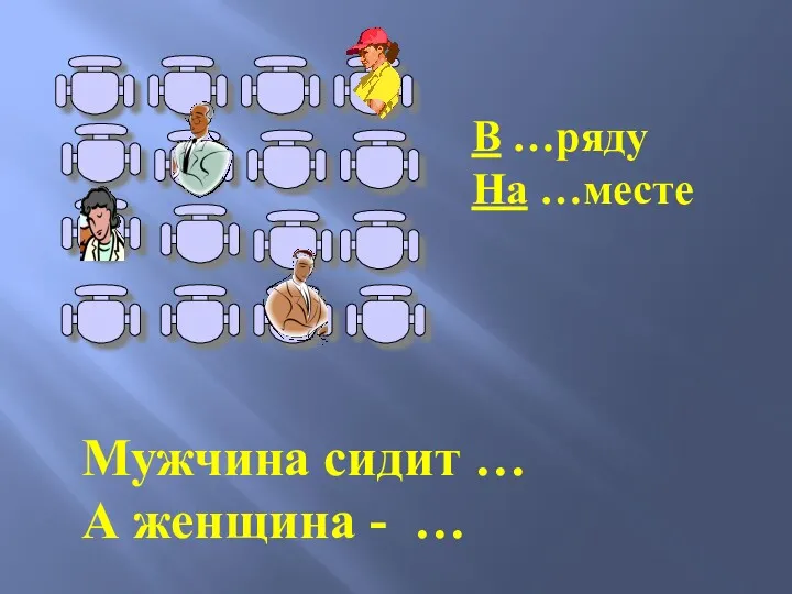 В …ряду На …месте Мужчина сидит … А женщина - …