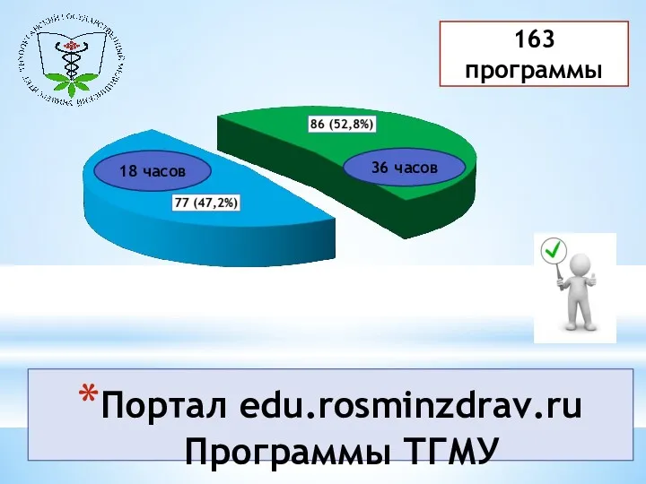 36 часов 18 часов 163 программы Портал edu.rosminzdrav.ru Программы ТГМУ