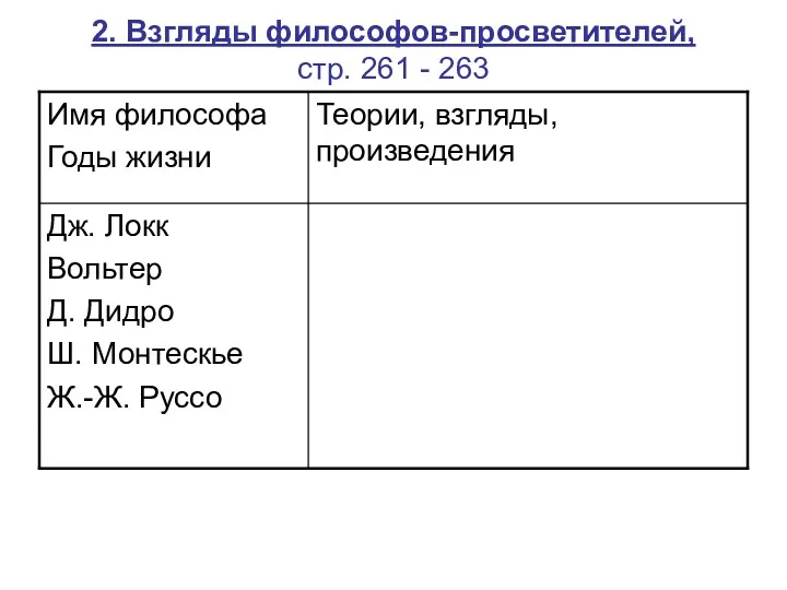 2. Взгляды философов-просветителей, стр. 261 - 263