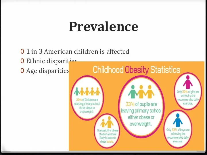 Prevalence 1 in 3 American children is affected Ethnic disparities Age disparities