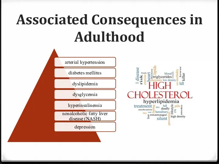 Associated Consequences in Adulthood