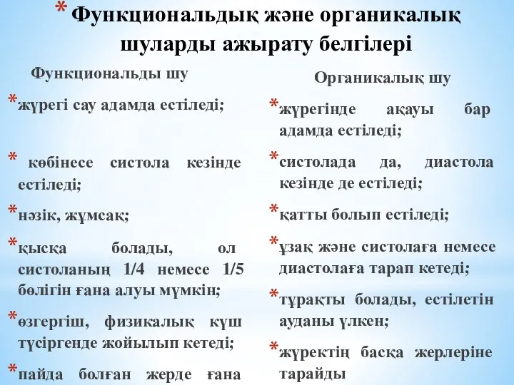 Функциональдық және органикалық шуларды ажырату белгілері Функциональды шу жүрегі сау