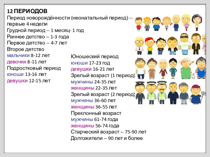 12 ПЕРИОДОВ Период новорождённости (неонатальный период) -- первые 4 недели