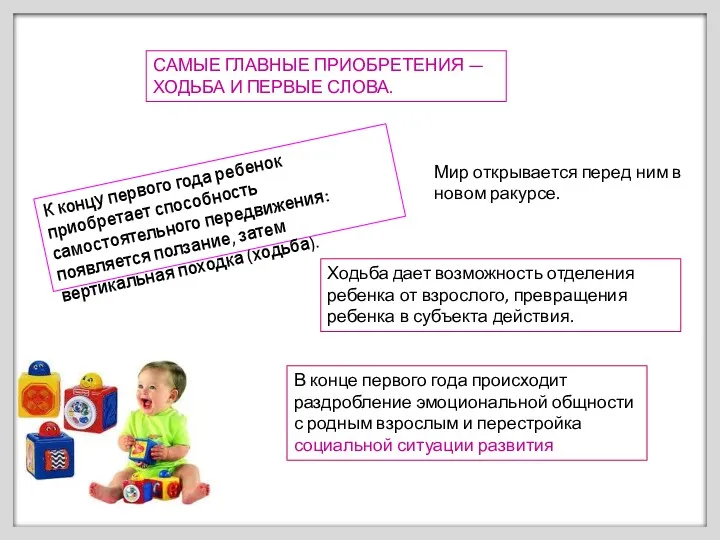 Ходьба дает возможность отделения ребенка от взрослого, превращения ребенка в