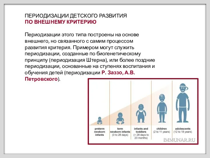 ПЕРИОДИЗАЦИИ ДЕТСКОГО РАЗВИТИЯ ПО ВНЕШНЕМУ КРИТЕРИЮ Периодизации этого типа построены