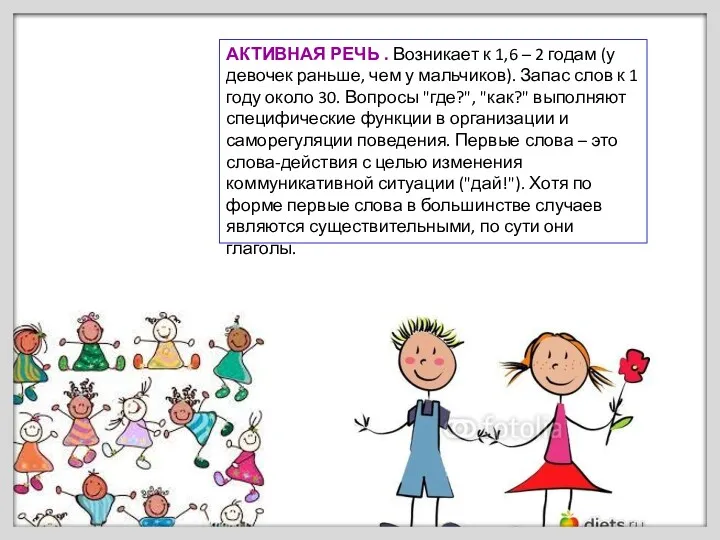 АКТИВНАЯ РЕЧЬ . Возникает к 1,6 – 2 годам (у