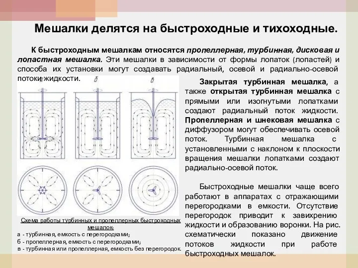 Мешалки делятся на быстроходные и тихоходные. К быстроходным мешалкам относятся