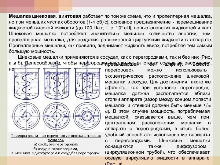 Мешалка шнековая, винтовая работает по той же схеме, что и