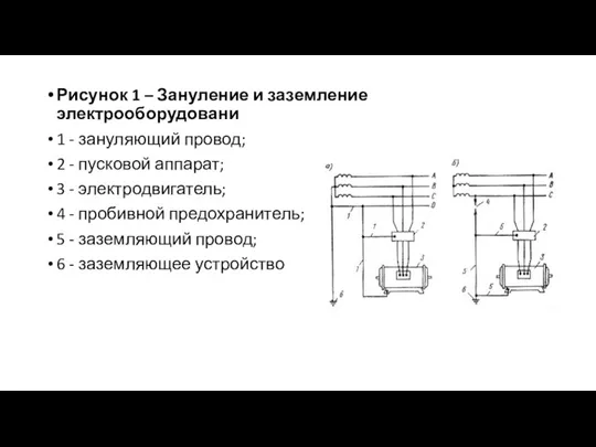 Рисунок 1 – Зануление и заземление электрооборудовани 1 - зануляющий