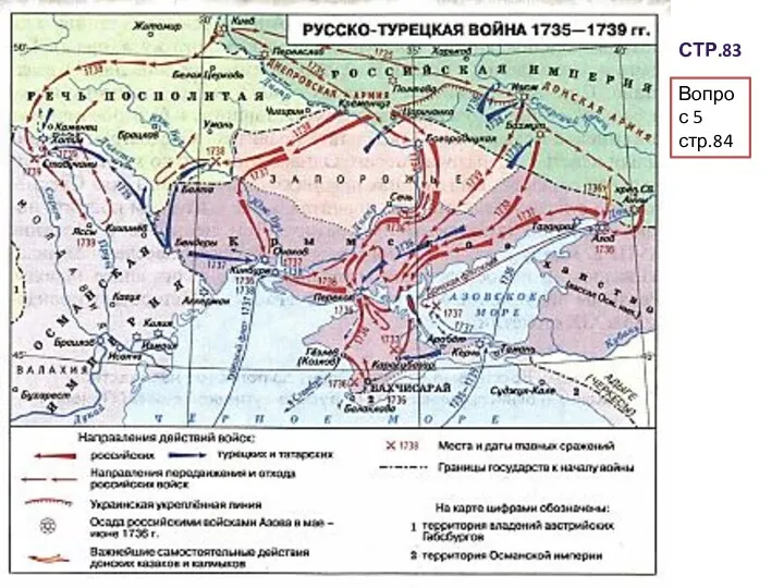 СТР.83 Вопрос 5 стр.84