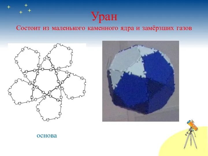 Уран Состоит из маленького каменного ядра и замёрзших газов основа