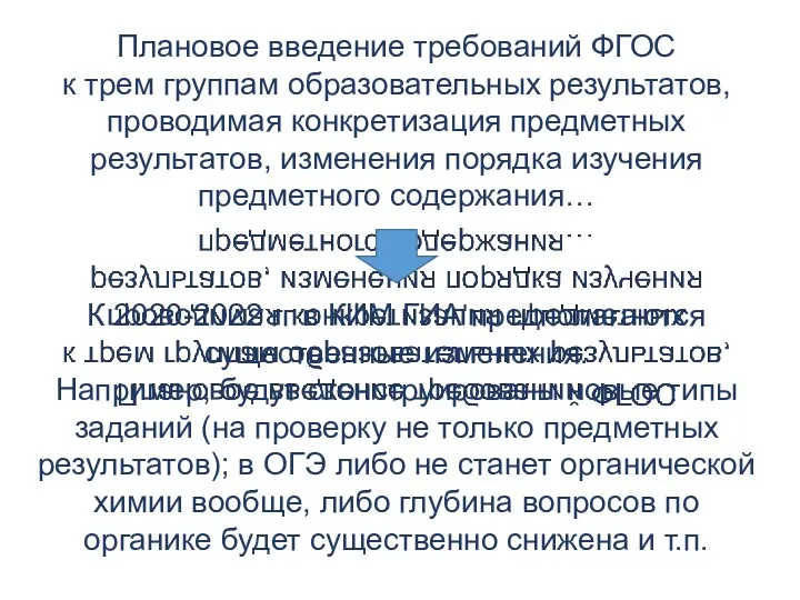 Плановое введение требований ФГОС к трем группам образовательных результатов, проводимая