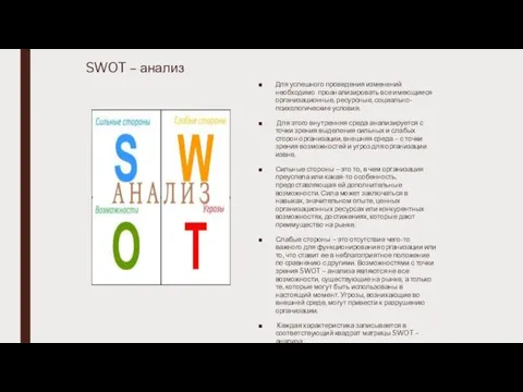 SWOT – анализ Для успешного проведения изменений необходимо проанализировать все