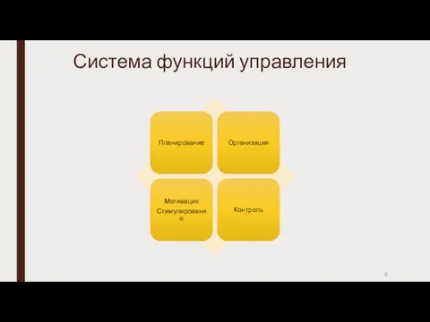 Система функций управления