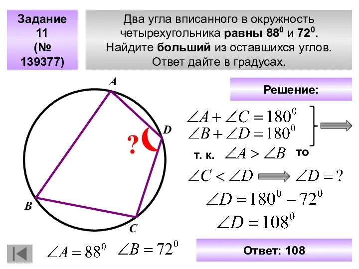 Два угла вписанного в окружность четырехугольника равны 880 и 720.