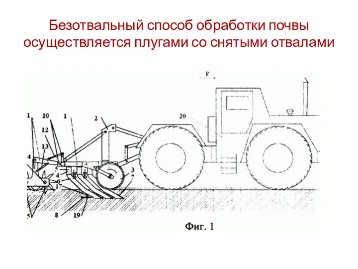 Безотвальный способ обработки почвы осуществляется плугами со снятыми отвалами