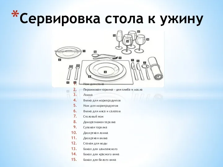 Нож для стола Пирожковая тарелка – для хлеба и масла