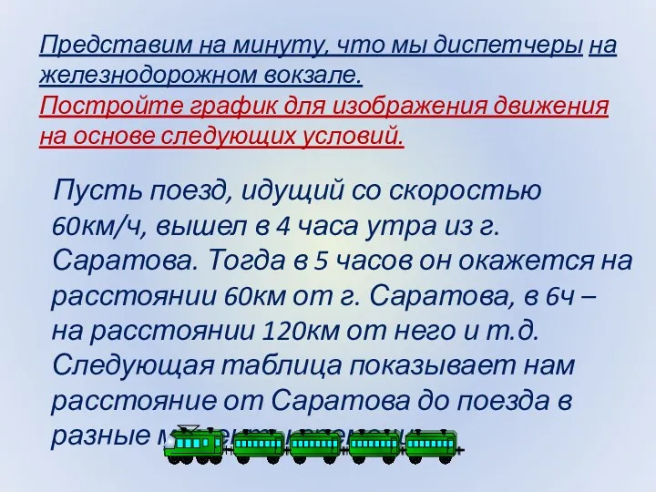 Представим на минуту, что мы диспетчеры на железнодорожном вокзале. Постройте график для изображения