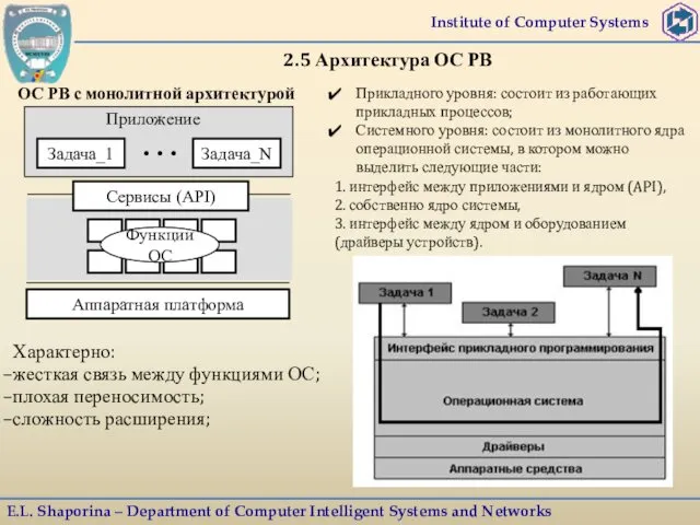 Institute of Computer Systems E.L. Shaporina – Department of Computer