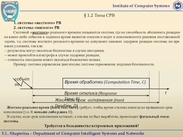 Institute of Computer Systems E.L. Shaporina – Department of Computer