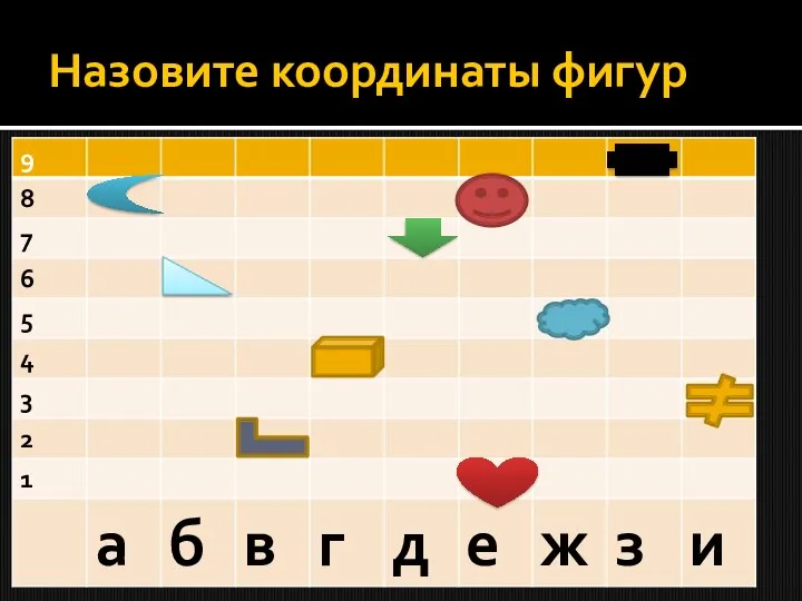 Назовите координаты фигур