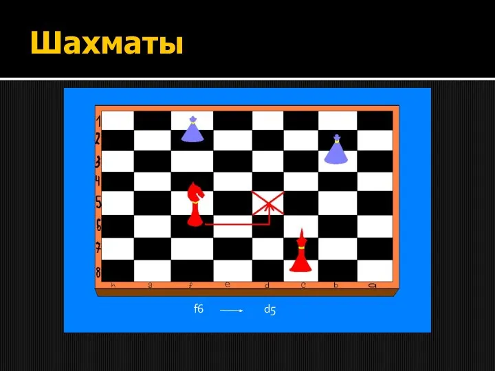 Шахматы f6 d5