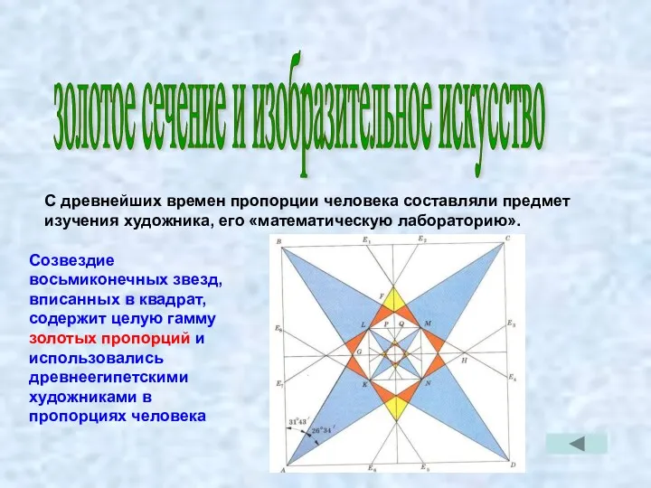 С древнейших времен пропорции человека составляли предмет изучения художника, его